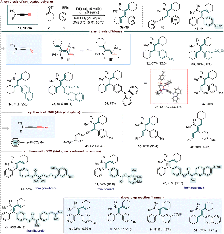image file: d5sc07853a-s2.tif