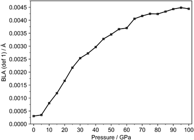 image file: d5sc07920a-f1.tif