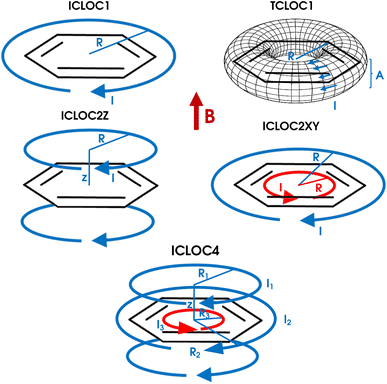 image file: d5sc07920a-f10.tif