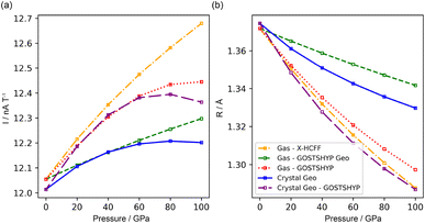 image file: d5sc07920a-f11.tif