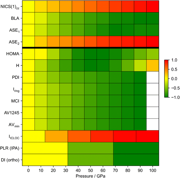 image file: d5sc07920a-f12.tif