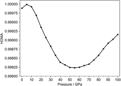 image file: d5sc07920a-f2.tif