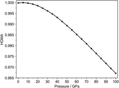 image file: d5sc07920a-f3.tif