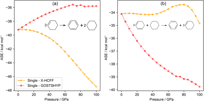 image file: d5sc07920a-f4.tif