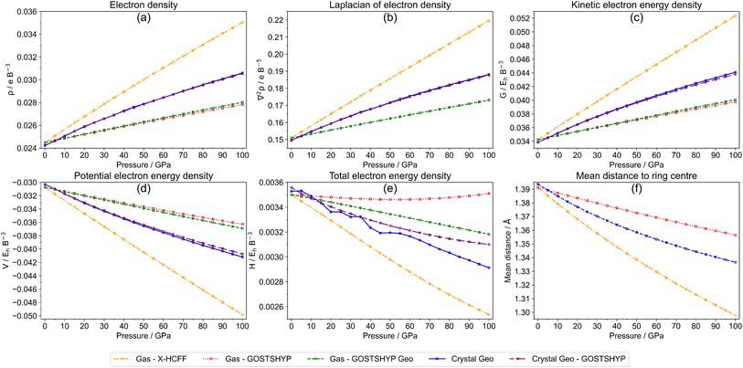 image file: d5sc07920a-f5.tif