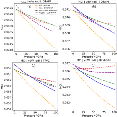 image file: d5sc07920a-f7.tif