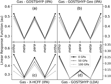 image file: d5sc07920a-f8.tif
