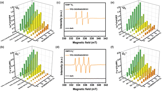 image file: d5sc07946b-f5.tif