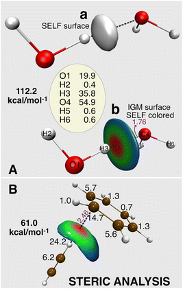 image file: d5sc07952g-f2.tif