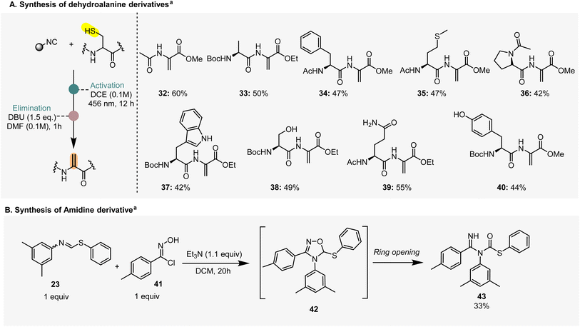 image file: d5sc07984e-s3.tif