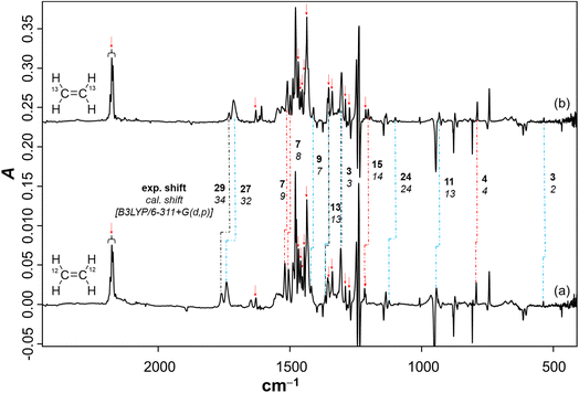 image file: d5sc07994b-f2.tif