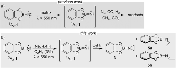 image file: d5sc07994b-s2.tif