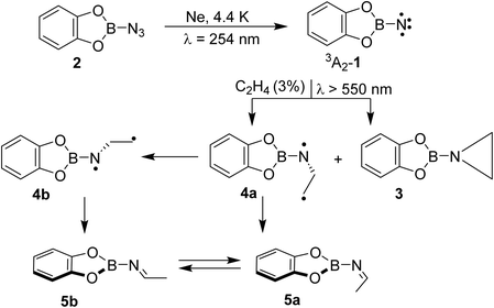 image file: d5sc07994b-s3.tif