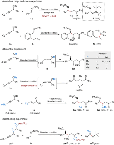 image file: d5sc08002a-f3.tif
