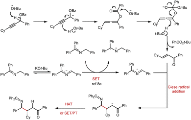 image file: d5sc08002a-f4.tif