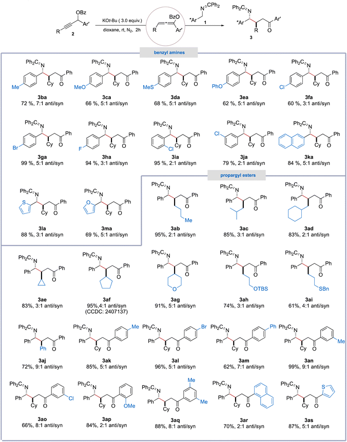 image file: d5sc08002a-u2.tif