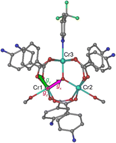 image file: d5sc08012f-f1.tif