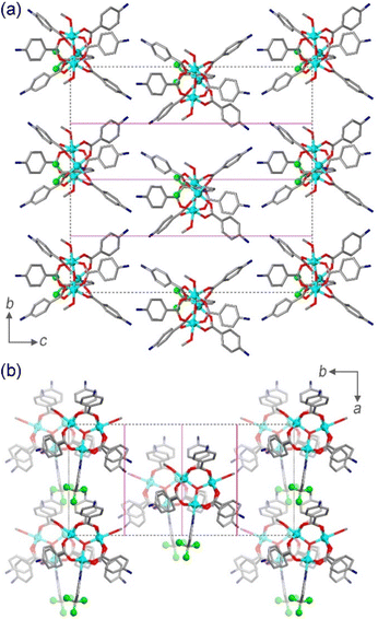 image file: d5sc08012f-f2.tif
