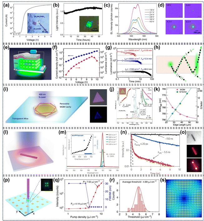 image file: d5sc08028b-f20.tif