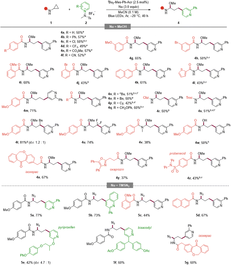 image file: d5sc08055j-u3.tif