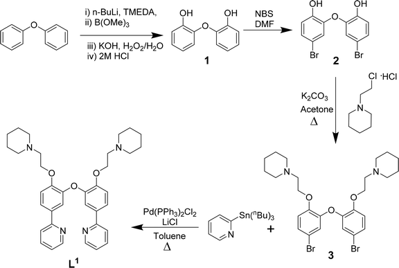 image file: d5sc08064a-s1.tif