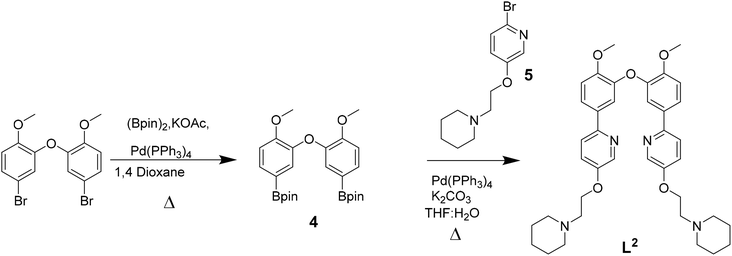 image file: d5sc08064a-s2.tif
