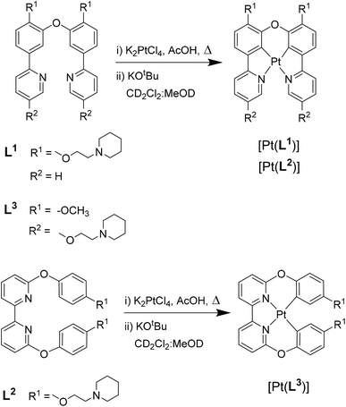 image file: d5sc08064a-s4.tif