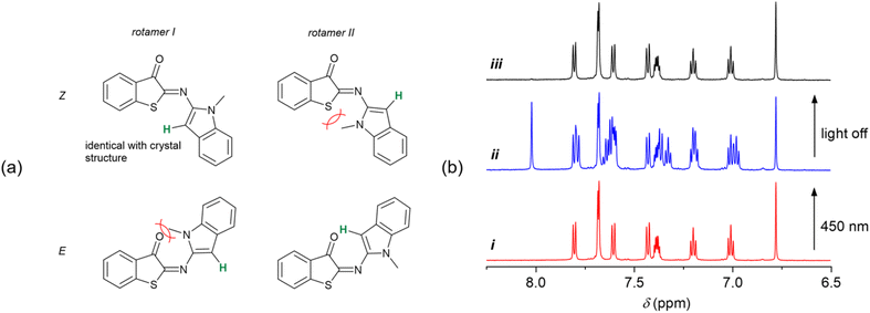 image file: d5sc08074f-f4.tif