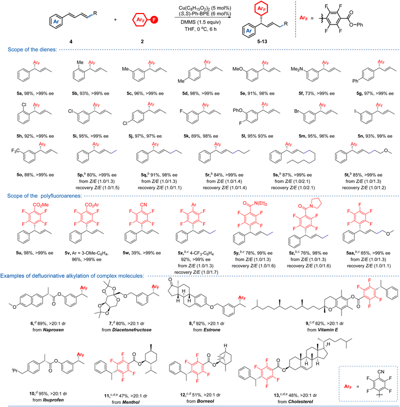 image file: d5sc08090h-u3.tif