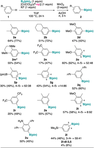 image file: d5sc08107f-f3.tif