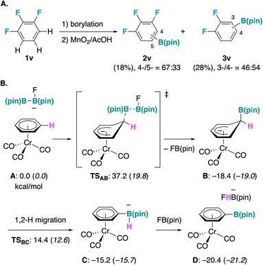 image file: d5sc08107f-f5.tif