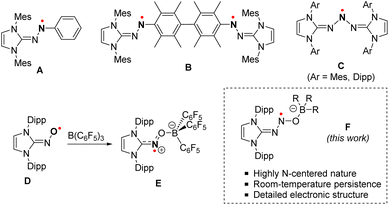 image file: d5sc08152a-s1.tif