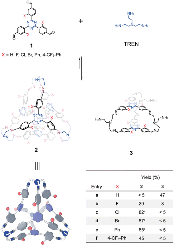 image file: d5sc08157b-f2.tif