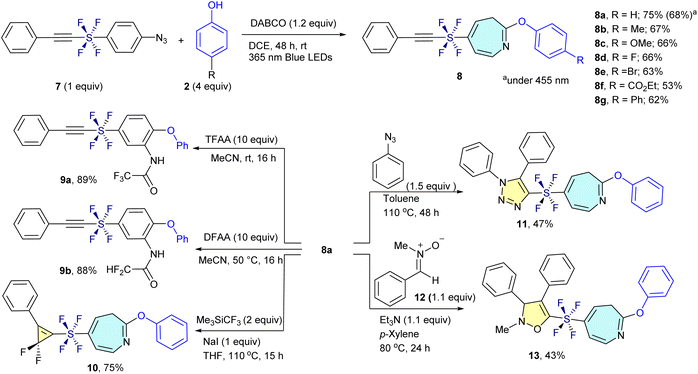 image file: d5sc08177g-s2.tif