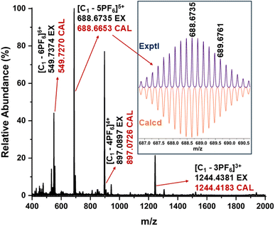 image file: d5sc08202a-f2.tif