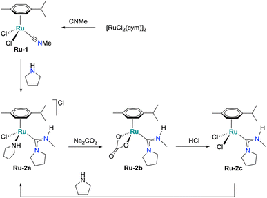 image file: d5sc08206d-s1.tif