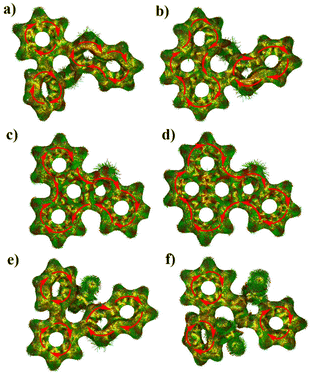 image file: d5sc08209a-f4.tif