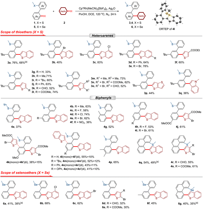 image file: d5sc08209a-s2.tif
