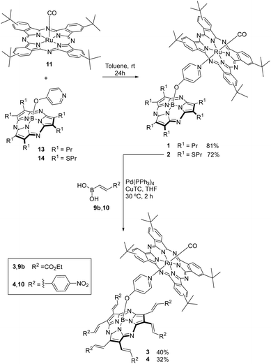 image file: d5sc08213g-s2.tif