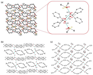 image file: d5sc08216a-f3.tif