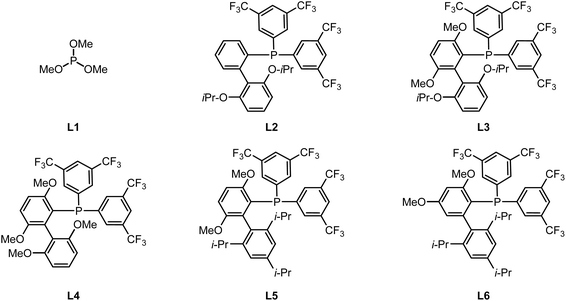 image file: d5sc08224b-u2.tif