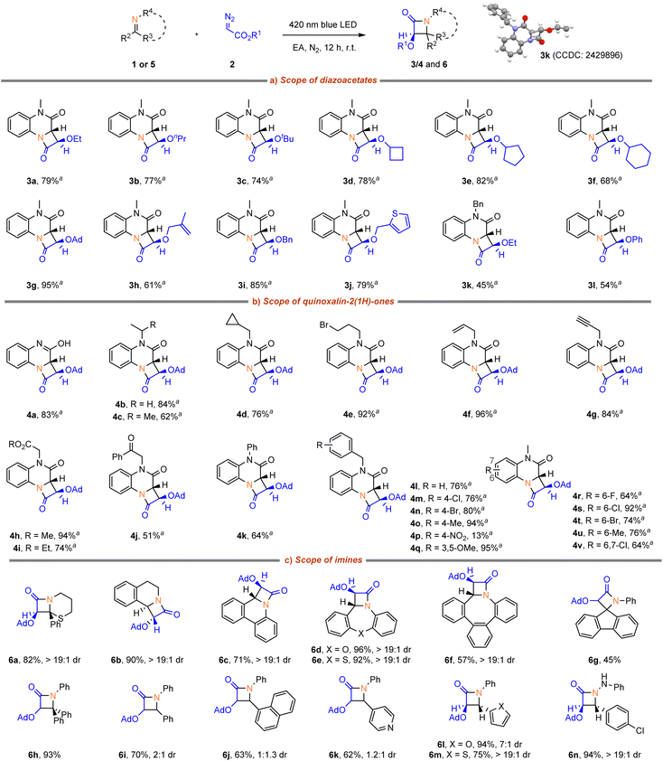 image file: d5sc08263c-s2.tif