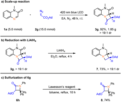 image file: d5sc08263c-s3.tif