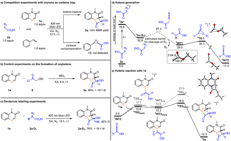 image file: d5sc08263c-s4.tif