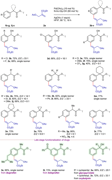 image file: d5sc08286b-s1.tif