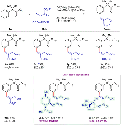 image file: d5sc08286b-s2.tif