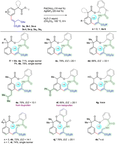 image file: d5sc08286b-s3.tif