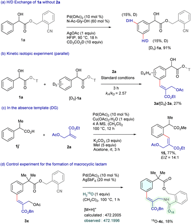 image file: d5sc08286b-s6.tif
