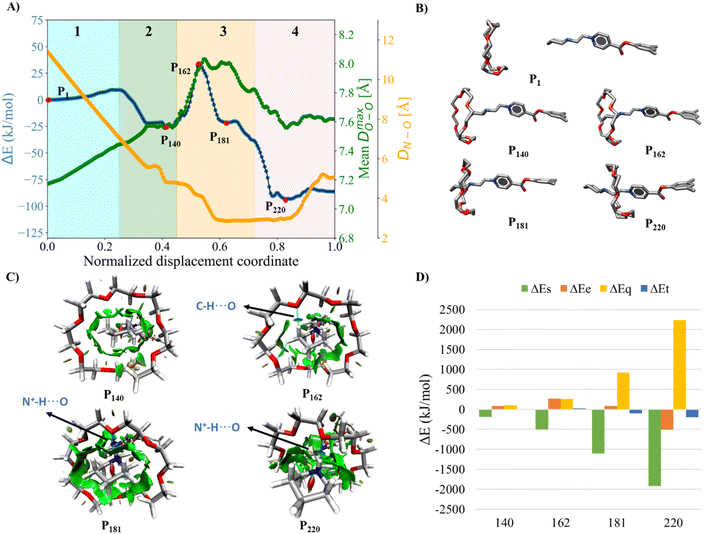 image file: d5sc08303f-f2.tif