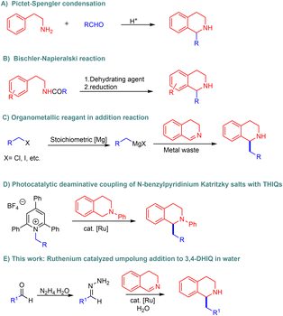 image file: d5sc08310a-f2.tif